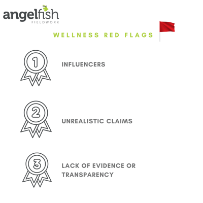 The Angelfish community's wellness red flags