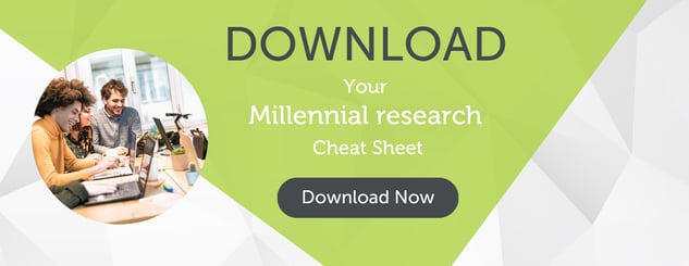 Generations Cheat Sheets-Landing Pages-Millennial