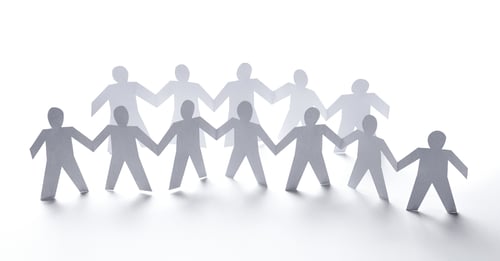 Customer closeness with brands