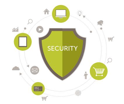 Concept graphic of a security shield in greens, white and greys, to represent online insights communities software